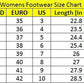 Khadims Womens Fabric/Textile Mules